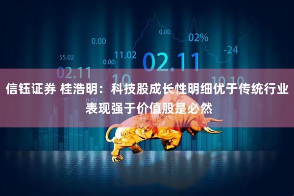 信钰证券 桂浩明：科技股成长性明细优于传统行业 表现强于价值股是必然